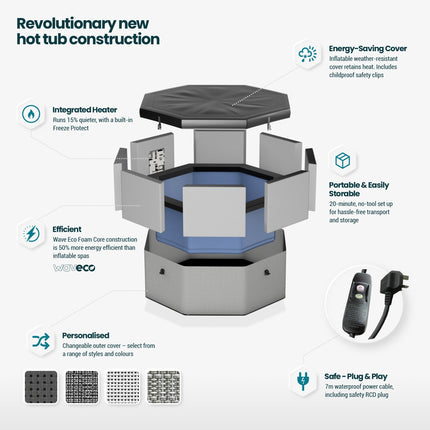 Como | 6-Person Eco Foam Hot Tub | Built-In Integrated Heater | Flint Grey